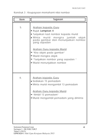 Item Tugasan
Instrumen Numerasi Lisan
Saringan 1 - SK/SJKC/SJKT
Tahun 1 (2015)
LINUS2.0 © Hak Cipta Kerajaan Malaysia 2015
4
INLSK/SJKC/SJKT
Konstruk 3 : Keupayaan memahami nilai nombor
6. Arahan kepada Guru
Sediakan 15 pemadam
Minta murid mengambil 13 pemadam
Arahan Guru kepada Murid
“Ambil 13 pemadam”
Murid mengambil pemadam yang diminta
5. Arahan kepada Guru
Rujuk Lampiran 4
Tunjukkan kad nombor kepada murid
Minta murid mengira jumlah objek
pada gambar dan menunjukkan nombor
yang sepadan
Arahan Guru kepada Murid
“Kira objek pada gambar”
Murid mengira objek
“Tunjukkan nombor yang sepadan ”
Murid menunjukkan nombor
 