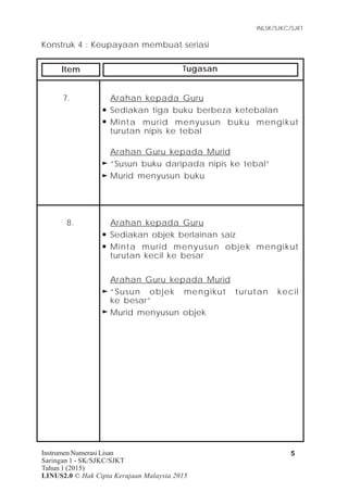 Item Tugasan
INLSK/SJKC/SJKT
5Instrumen Numerasi Lisan
Saringan 1 - SK/SJKC/SJKT
Tahun 1 (2015)
LINUS2.0 © Hak Cipta Kerajaan Malaysia 2015
Konstruk 4 : Keupayaan membuat seriasi
7. Arahan kepada Guru
Sediakan tiga buku berbeza ketebalan
Minta murid menyusun buku mengikut
turutan nipis ke tebal
Arahan Guru kepada Murid
“Susun buku daripada nipis ke tebal”
Murid menyusun buku
8. Arahan kepada Guru
Sediakan objek berlainan saiz
Minta murid menyusun objek mengikut
turutan kecil ke besar
Arahan Guru kepada Murid
“Susun objek mengikut turutan kecil
ke besar”
Murid menyusun objek
 