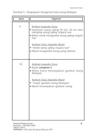 Item Tugasan
Instrumen Numerasi Lisan
Saringan 1 - SK/SJKC/SJKT
Tahun 1 (2015)
LINUS2.0 © Hak Cipta Kerajaan Malaysia 2015
6
INLSK/SJKC/SJKT
Konstruk 5 : Keupayaan mengenal mata wang Malaysia
9. Arahan kepada Guru
Sediakan wang syiling 20 sen, 50 sen dan
sekeping wang syiling negara luar
Minta murid mengambil wang syiling negara
luar
Arahan Guru kepada Murid
“Ambil wang syiling negara luar”
Murid mengambil wang yang diminta
10. Arahan kepada Guru
Rujuk Lampiran 5
Minta murid menunjukkan gambar wang
Malaysia
Arahan Guru kepada Murid
“Tunjuk gambar wang Malaysia”
Murid menunjukkan gambar wang
 