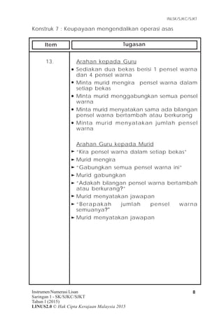 Item Tugasan
Instrumen Numerasi Lisan
Saringan 1 - SK/SJKC/SJKT
Tahun 1 (2015)
LINUS2.0 © Hak Cipta Kerajaan Malaysia 2015
8
INLSK/SJKC/SJKT
Konstruk 7 : Keupayaan mengendalikan operasi asas
13. Arahan kepada Guru
Sediakan dua bekas berisi 1 pensel warna
dan 4 pensel warna
Minta murid mengira pensel warna dalam
setiap bekas
Minta murid menggabungkan semua pensel
warna
Minta murid menyatakan sama ada bilangan
pensel warna bertambah atau berkurang
Minta murid menyatakan jumlah pensel
warna
Arahan Guru kepada Murid
“Kira pensel warna dalam setiap bekas”
Murid mengira
“Gabungkan semua pensel warna ini”
Murid gabungkan
“Adakah bilangan pensel warna bertambah
atau berkurang?”
Murid menyatakan jawapan
“Berapakah jumlah pensel warna
semuanya?”
Murid menyatakan jawapan
 