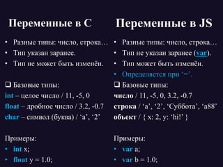 Переменные в C
• Разные типы: число, строка…
• Тип указан заранее.
• Тип не может быть изменён.
 Базовые типы:
int – целое число / 11, -5, 0
float – дробное число / 3.2, -0.7
char – символ (буква) / ‘a’, ‘2’
Примеры:
• int x;
• float y = 1.0;
• Разные типы: число, строка…
• Тип не указан заранее (var).
• Тип может быть изменён.
• Определяется при ‘=’.
 Базовые типы:
число / 11, -5, 0, 3.2, -0.7
строка / ‘a’, ‘2’, ‘Суббота’, ‘a88’
объект / { x: 2, y: ‘hi!’ }
Примеры:
• var a;
• var b = 1.0;
Переменные в JS
 