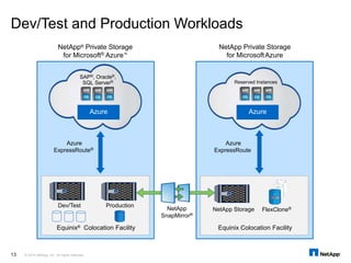 Use the power of Microsoft Azure with NetApp Storage | PPTX