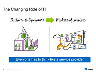 Use the power of Microsoft Azure with NetApp Storage | PPTX