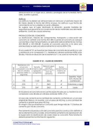 PROYECTO: VIVIENDA FAMILIAR
CONSTRUCTORAB & B
ESPECIFICACIONES TECNICAS–ESTRUCTURAS 15
almacenarán en un lugar seco, aislado y protegido de la humedad, tierra,
sales, aceites o grasas.
Aditivos
Los aditivos no deben ser almacenados en obra por un período mayor de
06 meses desde la fecha del último ensayo, los aditivos cuya fecha de
vencimiento se ha cumplido no serán utilizados.
Se sugiere que el lugar destinado al almacén, guarde medidas de
seguridad que garanticen la conservación de los materiales sea del medio
ambiente, como de causas extremas.
PRODUCCIÓN DEL CONCRETO
La dosificación, mezcla de componentes, transporte y colocación del
concreto se ceñirán a la norma ACI-304. Cuando el concreto se coloque
con bomba o faja transportadora, se aplicarán adicionalmente las normas
ACI-304-2R o ACI-304-4R. Cuando el concreto provisto a la obra sea
premezclado se aplicará adicionalmente la norma ASTM C94.
En el cuadro N° 01 se muestran las clases de concreto de acuerdo a su uso
y resistencia a la compresión f´c, medida en cilindros estándar ASTM a los
28 días. Para la evaluación de la resistencia f´c se usará la norma ACI -124.
CUADRO N° 01 - CLASES DE CONCRETO
CLASE
Resistencia a la
rotura a la
compresión a los 28
días en cilindros
estándar ASTM f´c
(kg/cm2)
Tamaño
máximo del
agregado
(pulgadas)
Relación agua
cemento
máxima (litros /
saco de
cemento)
Slump
(revenimiento)
máximo en
pulgadas
Uso
1 175 1 1/2" 25.5 4"
Zapatas, Vigas
Cim. Muros de
contención
2 210 1" 24.5 4" Columnas y vigas
3 210 3/4" 24.5 4" Losas
En los planos el concreto se encuentra especificado por su resistencia a la
compresión a los 28 días en cilindros estándar ASTM, (f´c).
Un saco de cemento es la cantidad de cemento contenida en un envase
original de fábrica, sin averías, con un peso de 42.5 kg, o una cantidad de
cemento a granel que pese 42.5 kg.
En ningún caso se aceptará un concreto que tenga más de 11.5 bolsas de
cemento por m3 de concreto.
Previamente a la producción del concreto para la construcción definitiva
de los elementos estructurales, el Contratista someterá a la aprobación de
la Supervisión la dosificación de cada clase se concretó. Para tal efecto
deberá presentar la información siguiente:
 