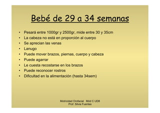 Bebé de 29 a 34 semanas
•  Pesará entre 1000gr y 2500gr, mide entre 30 y 35cm
•  La cabeza no está en proporción al cuerpo
•  Se aprecian las venas
•  Lanugo
•  Puede mover brazos, piernas, cuerpo y cabeza
•  Puede agarrar
•  Le cuesta recostarse en los brazos
•  Puede reconocer rostros
•  Dificultad en la alimentación (hasta 34sem)
Motricidad Orofacial Mód C UD8
Prof. Silvia Fuentes
 