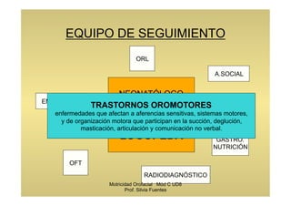 EQUIPO DE SEGUIMIENTO
NEONATÓLOGO
NEUROPEDIATRA
PSICÓLOGA
FISIOTERAPEUTA
LOGOPEDA
ORL
OFT
A.SOCIAL
RADIODIAGNÓSTICO
GASTRO.
NUTRICIÓN
ENFERMERÍA
TRASTORNOS OROMOTORES
enfermedades que afectan a aferencias sensitivas, sistemas motores,
y de organización motora que participan en la succión, deglución,
masticación, articulación y comunicación no verbal.
Motricidad Orofacial Mód C UD8
Prof. Silvia Fuentes
 