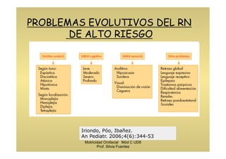PROBLEMAS EVOLUTIVOS DEL RN
DE ALTO RIESGO
Iriondo, Póo, Ibañez.
An Pediatr. 2006;4(6):344-53
Motricidad Orofacial Mód C UD8
Prof. Silvia Fuentes
 