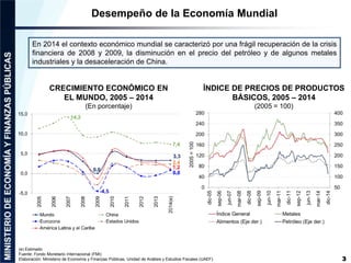 Presentación Memoria de la Economía Boliviana 2014