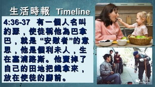 生活時報生活時報 TimelineTimeline
4:36-374:36-37 有一個人名叫有一個人名叫
約瑟，使徒稱他為巴拿約瑟，使徒稱他為巴拿
巴，就是巴，就是 ““安慰者安慰者””的意的意
思，他是個利未人，生思，他是個利未人，生
在塞浦路斯。他賣掉了在塞浦路斯。他賣掉了
自己的田地把錢拿來，自己的田地把錢拿來，
放在使徒的腳前。放在使徒的腳前。
 