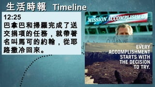 生活時報生活時報 TimelineTimeline
12:25
巴拿巴和掃羅完成了送巴拿巴和掃羅完成了送
交捐項的任務，就帶著交捐項的任務，就帶著
名叫馬可的約翰，從耶名叫馬可的約翰，從耶
路撒冷回來。路撒冷回來。
 