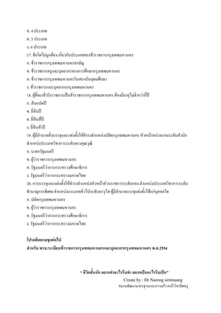 Create by : Dr.Narong sirimuang
กF F
. 4
. 5
. 6
17. F F ก F ก ก F ก ก
ก. F ก ก
. F ก ก ก ก ก
. F ก ก ก
. F ก ก ก
18. F F ก ˈ F ก ก F F ก F ก ʾ
ก. ʾ
. ʾ
. ʾ
. F ʾ
19. F F F F ก F F ก
F ก
ก. ก
. F F ก ก
. F ก ก ก ก
. F ก ก
20. ก F F F F F ก ก F ก
ก F F F F กF
ก. ก
. F F ก ก
. F ก ก ก ก
. F ก ก
F
. F ก ก ก ก . .2554
ก ก ก ˈ ˈ
 