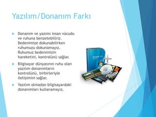 Yazılım/Donanım Farkı
 Donanım ve yazımı insan vücudu
ve ruhuna benzetebiliriz.
Bedenimize dokunabilirken
ruhumuzu dokunamayız.
Ruhumuz bedenimizin
hareketini, kontrolünü sağlar.
 Bilgisayar dünyasının ruhu olan
yazılım donanımların
kontrolünü, birbirleriyle
iletişimini sağlar.
 Yazılım olmadan bilgisayardaki
donanımları kullanamayız.
 