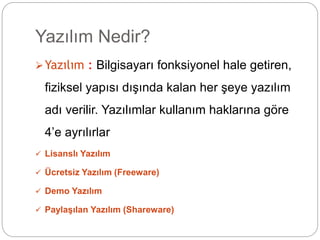 Yazılım Nedir?
Yazılım : Bilgisayarı fonksiyonel hale getiren,
fiziksel yapısı dışında kalan her şeye yazılım
adı verilir. Yazılımlar kullanım haklarına göre
4’e ayrılırlar
 Lisanslı Yazılım
 Ücretsiz Yazılım (Freeware)
 Demo Yazılım
 Paylaşılan Yazılım (Shareware)
 