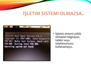 İŞLETIM SISTEMI OLMAZSA..
• İşletim sistemi yüklü
olmadan bilgisayar,
tablet veya
telefonumuzu
kullanamayız.
 