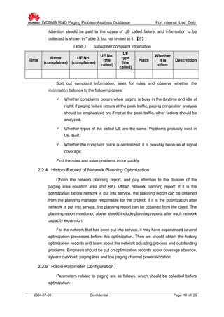 WCDMA RNO Paging Problem Analysis Guidance For Internal Use Only
2004-07-09 Confidential Page 14 of 29
Attention should be paid to the cases of UE called failure, and information to be
collected is shown in Table 3, but not limited to it 【5】:
Table 3 Subscriber complaint information
Time
Name
(complainer)
UE No.
(complainer)
UE No.
(the
called)
UE
type
(the
called)
Place
Whether
it is
often
Description
Sort out complaint information, seek for rules and observe whether the
information belongs to the following cases:
 Whether complaints occurs when paging is busy in the daytime and idle at
night; if paging failure occurs at the peak traffic, paging congestion analysis
should be emphasized on; if not at the peak traffic, other factors should be
analyzed.
 Whether types of the called UE are the same. Problems probably exist in
UE itself.
 Whether the complaint place is centralized; it is possibly because of signal
coverage;
Find the rules and solve problems more quickly.
2.2.4 History Record of Network Planning Optimization
Obtain the network planning report, and pay attention to the division of the
paging area (location area and RA). Obtain network planning report: If it is the
optimization before network is put into service, the planning report can be obtained
from the planning manager responsible for the project; if it is the optimization after
network is put into service, the planning report can be obtained from the client. The
planning report mentioned above should include planning reports after each network
capacity expansion.
For the network that has been put into service, it may have experienced several
optimization processes before this optimization. Then we should obtain the history
optimization records and learn about the network adjusting process and outstanding
problems. Emphasis should be put on optimization records about coverage absence,
system overload, paging loss and low paging channel powerallocation.
2.2.5 Radio Parameter Configuration
Parameters related to paging are as follows, which should be collected before
optimization:
 