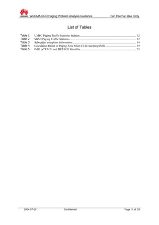 WCDMA RNO Paging Problem Analysis Guidance For Internal Use Only
2004-07-09 Confidential Page 5 of 29
List of Tables
Table 1 UMSC Paging Traffic Statistics Indexes................................................................................ 12
Table 2 SGSN Paging Traffic Statistics .............................................................................................. 12
Table 3 Subscriber complaint information.......................................................................................... 14
Table 4 Calculaiton Result of Paging Area When Cn Id Adopting IMSI ........................................... 19
Table 5 IMSI ATTACH and DETACH Identifier............................................................................... 25
 