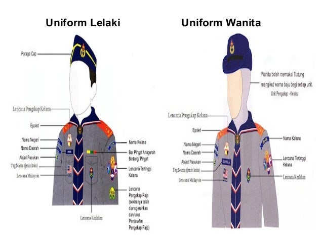  PENGAKAP  JEMPOL 2021 Uniform Pengakap 