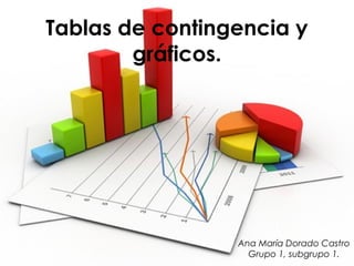 Tablas de contingencia y
gráficos.
Ana María Dorado Castro
Grupo 1, subgrupo 1.
 