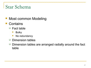 17
Star Schema
 Most common Modeling
 Contains
 Fact table
 Bulky
 No redundancy
 Dimension tables
 Dimension tables are arranged radially around the fact
table
 