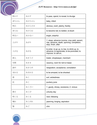คำศ พท สอบว ดระด บ1