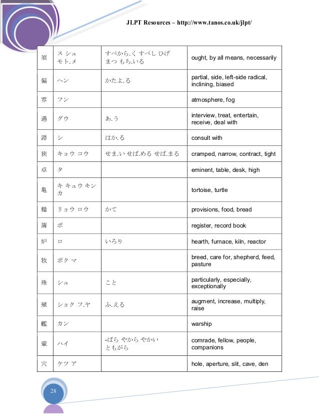 ค นจ ต องร สำหร บสอบว ดระด บ1