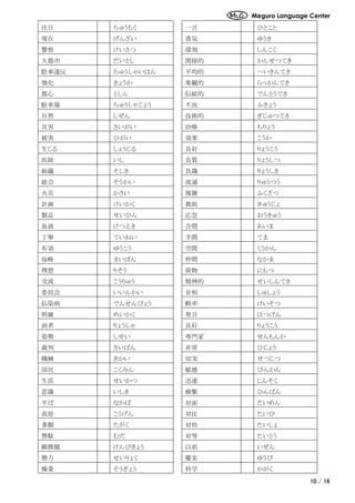 Meguro Language Center
10 / 16
注目 ちゅうもく 一言 ひとこと
現在 げんざい 勇気 ゆうき
警察 けいさつ 深刻 しんこく
大都市 だいとし 間接的 かんせつてき
駐車違反 ちゅうしゃいはん 平均的 へいきんてき
強化 きょうか 楽観的 らっかんてき
都心 としん 伝統的 でんとうてき
駐車場 ちゅうしゃじょう 不況 ふきょう
自然 しぜん 技術的 ぎじゅつてき
災害 さいがい 治療 ちりょう
被害 ひがい 効果 こうか
生じる しょうじる 良好 りょうこう
医師 いし 良質 りょうしつ
組織 そしき 良識 りょうしき
総会 そうかい 流通 りゅうつう
火災 かさい 複雑 ふくざつ
計画 けいかく 救助 きゅうじょ
製品 せいひん 応急 おうきゅう
血液 けつえき 合間 あいま
丁寧 ていねい 手間 てま
有効 ゆうこう 空間 くうかん
毎晩 まいばん 仲間 なかま
理想 りそう 荷物 にもつ
交流 こうりゅう 精神的 せいしんてき
委員会 いいんかい 首相 しゅしょう
伝染病 でんせんびょう 軽率 けいそつ
明確 めいかく 発言 はつげん
両者 りょうしゃ 良好 りょうこう
姿勢 しせい 専門家 せんもんか
裁判 さいばん 非常 ひじょう
機械 きかい 切実 せつじつ
国民 こくみん 敏感 びんかん
生活 せいかつ 迅速 じんそく
意識 いしき 頻繁 ひんぱん
半ば なかば 対面 たいめん
高原 こうげん 対比 たいひ
多額 たがく 対処 たいしょ
無駄 むだ 対等 たいとう
顕微鏡 けんびきょう 以前 いぜん
勢力 せいりょく 優美 ゆうび
操業 そうぎょう 科学 かがく
 