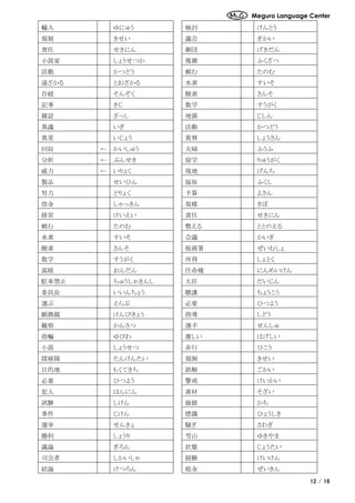 Meguro Language Center
12 / 16
輸入 ゆにゅう 検討 けんとう
規制 きせい 議会 ぎかい
責任 せきにん 劇団 げきだん
小説家 しょうせつか 複雑 ふくざつ
活動 かつどう 頼む たのむ
遠ざかる とおざかる 水素 すいそ
存続 そんぞく 酸素 さんそ
記事 きじ 数学 すうがく
雑誌 ざっし 地震 じしん
異議 いぎ 活動 かつどう
異常 いじょう 賞賛 しょうさん
回収 ← かいしゅう 夫婦 ふうふ
分析 ← ぶんせき 留学 りゅうがく
威力 ← いりょく 現地 げんち
製品 せいひん 福祉 ふくし
努力 どりょく 予算 よさん
借金 しゃっきん 規模 きぼ
経営 けいえい 責任 せきにん
頼む たのむ 整える ととのえる
水素 すいそ 会議 かいぎ
酸素 さんそ 税務署 ぜいむしょ
数学 すうがく 所得 しょとく
温暖 おんだん 任命権 にんめいけん
駐車禁止 ちゅうしゃきんし 大臣 だいじん
委員長 いいんちょう 聴講 ちょうこう
選ぶ えらぶ 必要 ひつよう
顕微鏡 けんびきょう 指導 しどう
観察 かんさつ 選手 せんしゅ
指輪 ゆびわ 激しい はげしい
小説 しょうせつ 非行 ひこう
探検隊 たんけんたい 規制 きせい
目的地 もくてきち 誤解 ごかい
必要 ひつよう 警戒 けいかい
犯人 はんにん 素材 そざい
試験 しけん 価値 かち
事件 じけん 標識 ひょうしき
選挙 せんきょ 騒ぎ さわぎ
勝利 しょうり 雪山 ゆきやま
議論 ぎろん 状態 じょうたい
司会者 しかいしゃ 経験 けいけん
結論 けつろん 税金 ぜいきん
 