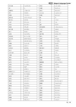 Meguro Language Center
13 / 16
住宅地 じゅうたくち 借金 しゃっきん
詩 し 両親 りょうしん
高齢化 こうれいか 面会 めんかい
伴う ともなう 主人公 しゅじんこう
停滞 ていたい 性格 せいかく
副社長 ふくしゃちょう 絵 え
弾ける ひける 机 つくえ
大臣 だいじん 声 こえ
災害 さいがい 違う ちがう
現場 げんば 資金援助 しきんえんじょ
留守番 るすばん 不安 ふあん
狭い せまい 事件 じけん
表現 ひょうげん 過半数 かはんすう
差別的 さべつてき 得た えた
放送局 ほうそうきょく 素直 すなお
博士 はかせ・はくし 突然 とつぜん
常識 じょうしき 料理 りょうり
秘密 ひみつ 自然 しぜん
有利な ゆうりな 聞き取り ききとり
証言 しょうげん 地方 ちほう
お年寄り おとしより 位置 いち
介護 かいご 多少 たしょう
事件 じけん 困難 こんなん
解決 かいけつ 状況 じょうきょう
紛争 ふんそう 優勝戦 ゆうしょうせん
突然 とつぜん 意外 いがい
湯気 ゆげ 勝負 しょうぶ
能率 のうりつ 都市 とし
素晴らしい すばらしい 周辺 しゅうへん
立て直し たてなおし 状態 じょうたい
展望 てんぼう 病気 びょうき
背景 はいけい 悪化 あっか
警察 けいさつ 再開発 さいかいはつ
人柄 ひとがら 順調 じゅんちょう
極端 きょくたん 完了 かんりょう
鋭い するどい 正確 せいかく
痛み いたみ 賛成 さんせい
古代人 こだいじん 援助 えんじょ
改め あらため 階段 かいだん
組織 そしき 設計 せっけい
全体 ぜんたい 不況 ふきょう
 