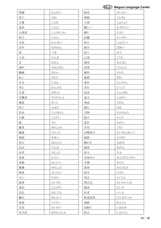 Meguro Language Center
14 / 16
問題 もんだい 経営 けいえい
部下 ぶか 根拠 こんきょ
言葉 ことば 主張 しゅちょう
資料 しりょう 難しい むずかしい
小説家 しょうせつか 頼り たより
視力 しりょく 活躍 かつやく
完成 かんせい 祝日 しゅくじつ
長年 ながねん 場合 ばあい
妻 つま 診て みて
人気 にんき 心地 ここち
昔 むかし 選挙 せんきょ
港町 みなとまち 投票 とうひょう
機械 きかい 権利 けんり
払う はらう 義務 ぎむ
自分 じぶん 条件 じょうけん
考え かんがえ 実行 じっこう
企業 きぎょう 直前 ちょくぜん
労働者 ろうどうしゃ 重大 じゅだい
雑誌 ざっし 地面 じめん
防ぐ ふせぐ 掘る ほる
状況 じょうきょう 宝物 たからもの
行動 こうどう 隠す かくす
僧 そう 家計 かけい
優秀 ゆうしゅう 苦労 くろう
健康 けんこう 対戦相手 たいせんあいて
規制 きせい 風俗 ふうぞく
犯人 はんにん 触れる ふれる
伝記 でんき 値段 ねだん
非常 ひじょう 祖父 そふ
家庭 かてい 先祖代々 せんぞだいだい
発掘 はっくつ 学費 がくひ
優勝 ゆうしょう 看病 かんびょう
物体 ぶったい 疲労 ひろう
互い たがい 得点 とくてん
経済 けいざい 開会式 かいかいしき
条約 じょうやく 態度 たいど
宣伝 せんでん 医者 いしゃ
輸出 ゆしゅつ 検査結果 けんさけっか
校庭 こうてい 連絡 れんらく
災害 さいがい 居眠り いねむり
有力者 ゆうりょくしゃ 終点 しゅうてん
 