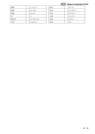 Meguro Language Center
16 / 16
植物 しょくぶつ 政府 せいふ
細胞 さいぼう 発表 はっぴょう
物価 ぶっか 充実 じゅうじつ
胃 い 人権 じんけん
経済学 けいざいがく 花壇 かだん
入門 にゅうもん 記事 きじ
 