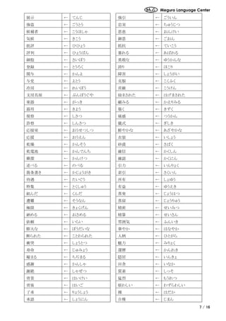 Meguro Language Center
7 / 16
展示 ← てんじ 強引 ← ごういん
強盗 ← ごうとう 忠実 ← ちゅうじつ
候補者 ← こうほしゃ 恩恵 ← おんけい
気候 ← きこう 御恩 ← ごおん
批評 ← ひひょう 抵抗 ← ていこう
評判 ← ひょうばん 暴れる ← あばれる
細胞 ← さいぼう 勇敢な ← ゆうかんな
登録 ← とうろく 誇り ← ほこり
関与 ← かんよ 障害 ← しょうがい
与党 ← よとう 克服 ← こくふく
冷房 ← れいぼう 貢献 ← こうけん
文房具屋 ← ぶんぼうぐや 励まされた ← はげまされた
楽器 ← がっき 顧みる ← かえりみる
器用 ← きよう 築く ← きずく
視察 ← しさつ 痛感 ← つうかん
診察 ← しんさつ 儀式 ← ぎしき
応接室 ← おうせつしつ 鮮やかな ← あざやかな
応援 ← おうえん 衣装 ← いしょう
乾燥 ← かんそう 砂漠 ← さばく
乾電池 ← かんでんち 確信 ← かくしん
簡潔 ← かんけつ 確認 ← かくにん
述べる ← のべる 引力 ← いんりょく
箇条書き ← かじょうがき 索引 ← さくいん
待遇 ← たいぐう 所有 ← しょゆう
特集 ← とくしゅう 有益 ← ゆうえき
組んだ ← くんだ 蒸発 ← じょうはつ
遭難 ← そうなん 蒸留 ← じょうりゅう
極限 ← きょくげん 精密 ← せいみつ
納める ← おさめる 精算 ← せいさん
依頼 ← いらい 雰囲気 ← ふんいき
膨大な ← ぼうだいな 華やか ← はなやか
断られた ← ことわられた 人柄 ← ひとがら
衝突 ← しょうとつ 魅力 ← みりょく
寿命 ← じゅみょう 還暦 ← かんれき
縮まる ← ちぢまる 隠居 ← いんきょ
感謝 ← かんしゃ 田舎 ← いなか
謝絶 ← しゃぜつ 質素 ← しっそ
背景 ← はいけい 猛烈 ← もうれつ
背後 ← はいご 煩わしい ← わずらわしい
了承 ← りょうしょう 裸 ← はだか
承認 ← しょうにん 自慢 ← じまん
 