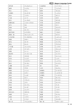 Meguro Language Center
9 / 16
研究者 けんきゅうしゃ 交通事故 こうつうじこ
森林 しんりん 昆虫 こんちゅう
禁止 きんし 選挙 せんきょ
末期的 まっきてき 将来 しょうらい
洪水 こうずい 有効 ゆうこう
不通 ふつう 有利 ゆうり
復旧 ふっきゅう 有益 ゆうえき
国際交流 こくさいこうりゅう 有望 ゆうぼう
寄与 きよ 帰国 きこく
気味 きみ 反応 はんのう
発足 ほっそく 応用 おうよう
過労気味 かろうぎみ 適応 てきおう
満場一致 まんじょういっち 応答 おうとう
大気汚染 たいきおせん 縮小 しゅくしょう
規制 きせい 短縮 たんしゅく
排気 はいき 軽減 けいげん
悪化 あっか 減量 げんりょう
不信感 ふしんかん 詳細 しょうさい
必要 ひつよう 参照 さんしょう
貨幣 かへい 参考 さんこう
経済的 けいざいてき 解説 かいせつ
取引 とりひき 解釈 かいしゃく
信用 しんよう 進路 しんろ
重大 じゅうだい 焦点 しょうてん
最近 さいきん 開発 かいはつ
心臓 しんぞう 波 なみ
臓器 ぞうき 山村 さんそん
移植 いしょく 画期的 かっきてき
話題 わだい 周期的 しゅうきてき
進歩 しんぽ 定期的 ていきてき
気候 きこう 明朗 めいろう
工場 こうじょう 明白 めいはく
用地 ようち 背景 はいけい
発見 はっけん 景色 けしき
会議 かいぎ 景気 けいき
演奏 えんそう 光景 こうけい
巻き込む まきこむ 気配 けはい
地震 じしん 配慮 はいりょ
高層 こうそう 配置 はいち
一部 いちぶ 分配 ぶんぱい
数十名 すうじゅうめい 胸一杯 むねいっぱい
 
