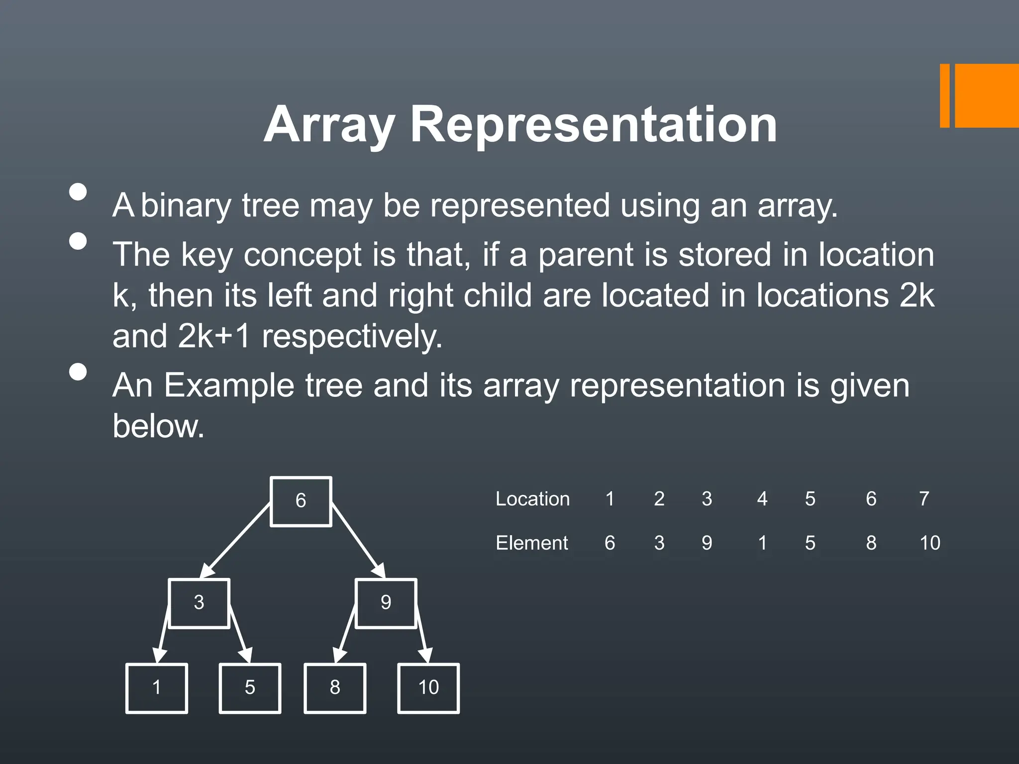 Array Representation
• A binary tree may be represented using an array.
• The key concept is that, if a parent is stored in location
k, then its left and right child are located in locations 2k
and 2k+1 respectively.
• An Example tree and its array representation is given
below.
6
3 9
8 10
5
1
Location 1 2 3 4 5 6 7
Element 6 3 9 1 5 8 10
 
