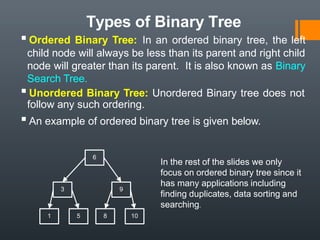 Binary tree operations in data structures | PPT