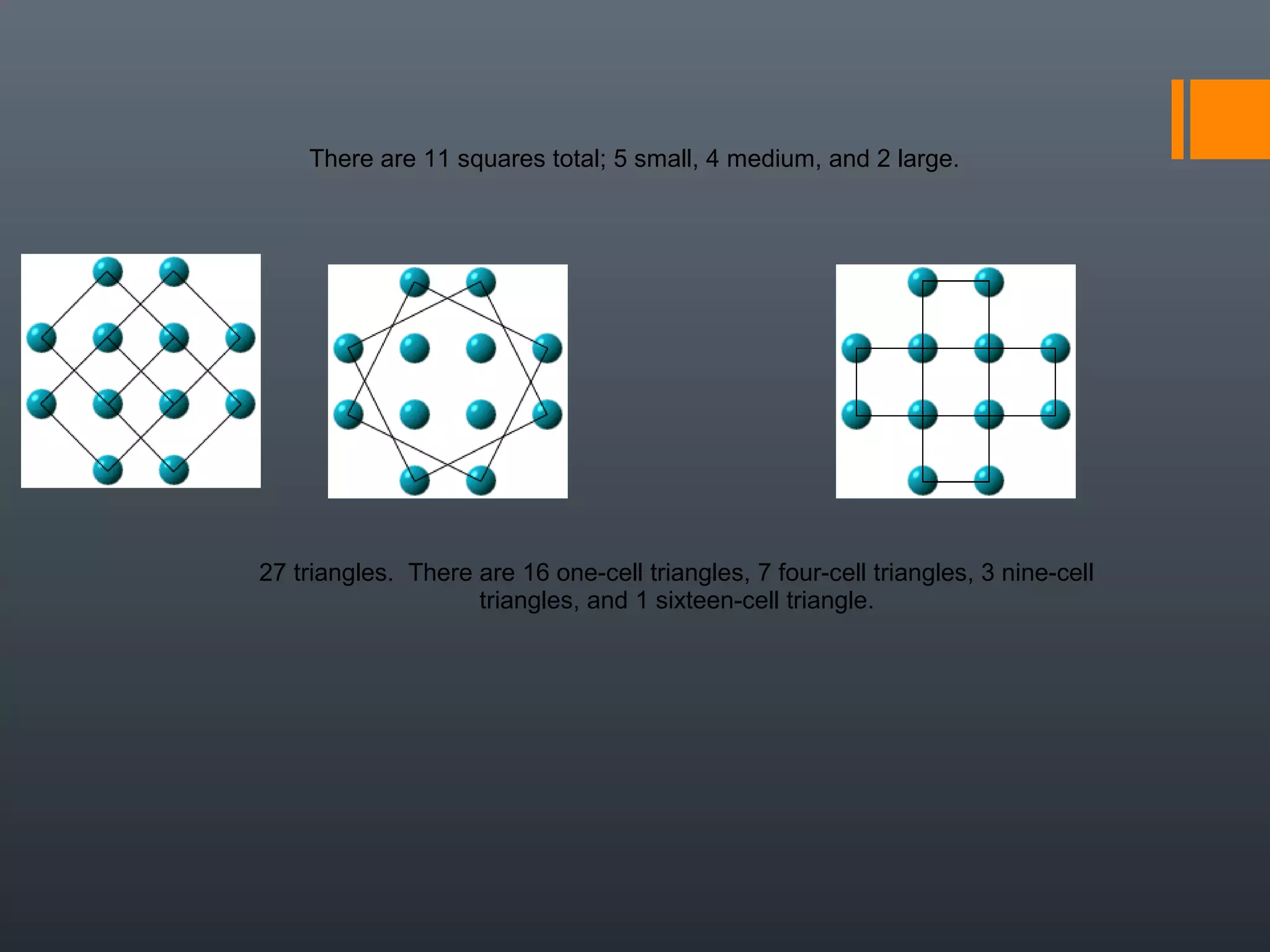 There are 11 squares total; 5 small, 4 medium, and 2 large.
27 triangles.  There are 16 one-cell triangles, 7 four-cell triangles, 3 nine-cell 
triangles, and 1 sixteen-cell triangle.
 