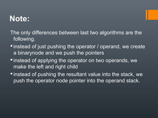 Note:
The only differences between last two algorithms are the
following.
instead of just pushing the operator / operand, we create
a binarynode and we push the pointers
instead of applying the operator on two operands, we
make the left and right child
instead of pushing the resultant value into the stack, we
push the operator node pointer into the operand stack.
 