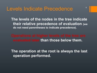 Levels Indicate Precedence
The levels of the nodes in the tree indicate
their relative precedence of evaluation (we
do not need parentheses to indicate precedence).
Operations at higher levels of the tree are
evaluated later than those below them.
The operation at the root is always the last
operation performed.
9
 