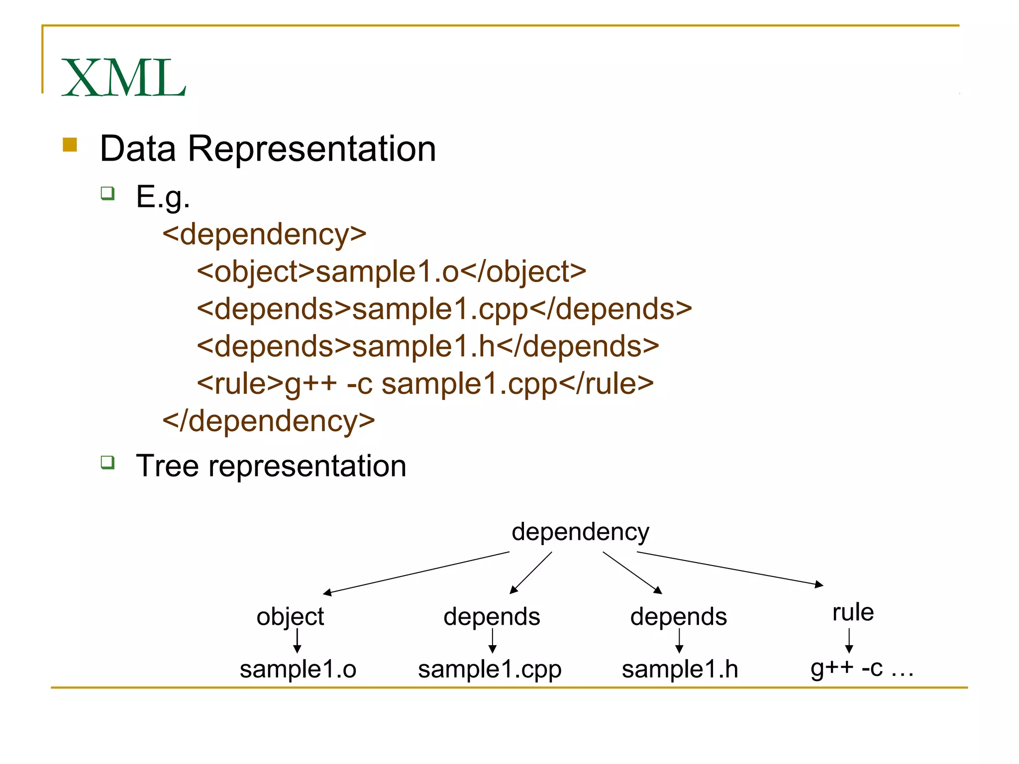 XML
 Data Representation
 E.g.
<dependency>
<object>sample1.o</object>
<depends>sample1.cpp</depends>
<depends>sample1.h</depends>
<rule>g++ -c sample1.cpp</rule>
</dependency>
 Tree representation
dependency
object depends
sample1.o sample1.cpp
depends
sample1.h
rule
g++ -c …
 