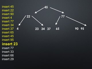 22
insert 45
insert 22
insert 90
insert 4
insert 77
insert 34
insert 37
insert 65
insert 45
insert 95
insert 23
insert 77
insert 33
insert 66
insert 29
4 6523 34 37 90 95
77
45
 