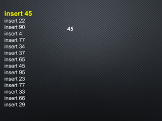 45
insert 45
insert 22
insert 90
insert 4
insert 77
insert 34
insert 37
insert 65
insert 45
insert 95
insert 23
insert 77
insert 33
insert 66
insert 29
 