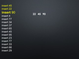22 45 90
insert 45
insert 22
insert 90
insert 4
insert 77
insert 34
insert 37
insert 65
insert 45
insert 95
insert 23
insert 77
insert 33
insert 66
insert 29
 
