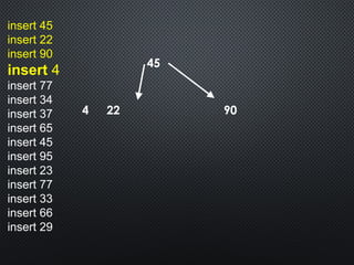 45
insert 45
insert 22
insert 90
insert 4
insert 77
insert 34
insert 37
insert 65
insert 45
insert 95
insert 23
insert 77
insert 33
insert 66
insert 29
4 22 90
 