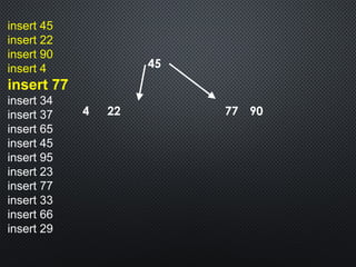 45
insert 45
insert 22
insert 90
insert 4
insert 77
insert 34
insert 37
insert 65
insert 45
insert 95
insert 23
insert 77
insert 33
insert 66
insert 29
4 22 77 90
 