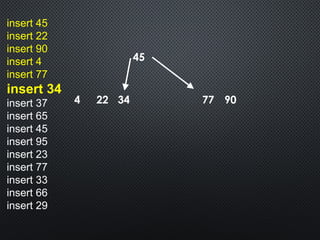 45
insert 45
insert 22
insert 90
insert 4
insert 77
insert 34
insert 37
insert 65
insert 45
insert 95
insert 23
insert 77
insert 33
insert 66
insert 29
4 22 34 77 90
 