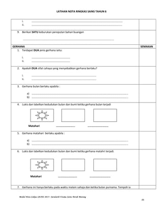 LATIHAN NOTA RINGKAS SAINS TAHUN 6
i. ………………………………………………………………………………………………………………………
ii. ……………………………………………………………………………………………………………………..
9. Berikan SATU keburukan pereputan bahan buangan
………………………………………………………………………………………………………………………
GERHANA SEMAKAN
1. Terdapat DUA jenis gerhana iaitu:
i. …………………………………………………
ii. …………………………………………………
2. Apakah DUA sifat cahaya yang menyebabkan gerhana berlaku?
i. ……………………………………………………………………………………
ii. ……………………………………………………………………………………
3. Gerhana bulan berlaku apabila :
a) ……………………………………………………………………………………………………………………………..
b) ……………………………………………………………………………………………………………………………..
4. Lukis dan labelkan kedudukan bulan dan bumi ketika gerhana bulan terjadi
Matahari ……………………... …………………………
5. Gerhana matahari berlaku apabila :
a) ……………………………………………………………………………………………………………………………..
b) ……………………………………………………………………………………………………………………………..
6. Lukis dan labelkan kedudukan bulan dan bumi ketika gerhana matahri terjadi.
Matahari ……………………... …………………………
7. Gerhana ini hanya berlaku pada waktu malam sahaja dan ketika bulan purnama. Tempoh ia
Modul Nota Cakna SAINS 2015~ Jurulatih Utama Sains Derah Marang
46
 