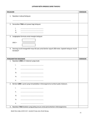 LATIHAN NOTA RINGKAS SAINS TAHUN 6
KELAJUAN SEMAKAN
1. Nyatakan maksud kelajuan.
………………………………………………………………………………………………………………………………………
2. Senaraikan TIGA unit piawai bagi kelajuan.
i. ……………………………………………………
ii. ……………………………………………………
iii. ……………………………………………………
3. Lengkapkan formula untuk mengira kelajuan
LAJU =
4. Seorang murid mengambil masa 50 saat untuk berlari sejauh 200 meter. Apakah kelajuan murid
tersebut?
PENGAWETAN MAKANAN SEMAKAN
1. Nyatakan LIMA ciri makanan yang rosak.
i. ……………………………………………………
ii. ……………………………………………………
iii. ……………………………………………………
iv. ……………………………………………………
v. ……………………………………………………
2. Berikan LIMA syarat yang menyebabkan mikroorganisma tumbuh pada makanan.
i. ……………………………………………………
ii. ……………………………………………………
iii. ……………………………………………………
iv. ……………………………………………………
v. ……………………………………………………
3. Nyatakan TIGA keadaan yang paling sesuai untuk pertumbuhan mikroorganisma.
Modul Nota Cakna SAINS 2015~ Jurulatih Utama Sains Derah Marang
41
 