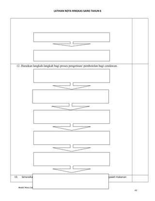 LATIHAN NOTA RINGKAS SAINS TAHUN 6
12. Huraikan langkah-langkah bagi proses pengetinan/ pembotolan bagi cendawan.
13. Senaraikan TIGA kepentingan mengawet makanan dan TIGA keburukan mengawet makanan
Modul Nota Cakna SAINS 2015~ Jurulatih Utama Sains Derah Marang
44
 