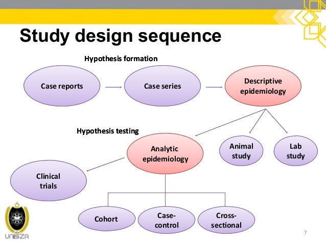 Case control studies