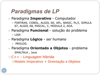 Paradigmas de LP
 Paradigma Imperativo - Computador
 FORTRAN, COBOL, ALGOL 60, APL, BASIC, PL/I, SIMULA
67, ALGOL 68, PASCAL, C, MODULA 2, ADA.
 Paradigma Funcional - solução do problema
 LISP.
 Paradigma Lógico - ser humano
 PROLOG.
 Paradigma Orientado a Objetos - problema
 SMALTALK , Java
 C++ : Linguagem híbrida
Modelo Imperativo + Orientação a Objetos
16
 