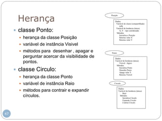 47
Herança
 classe Ponto:
 herança da classe Posição
 variável de instância Visivel
 métodos para desenhar , apagar e
perguntar acercar da visibilidade de
pontos.
 classe Circulo:
 herança da classe Ponto
 variável de instância Raio
 métodos para contrair e expandir
círculos.
Posição
Dados:
Variável de classe (compartilhada)
nobj
Variável de Instância (única)
X, Y – tipo coordenadas
Métodos
Inicializa a Posição
Retorna valor X
Retorna valor Y
Ponto
Dados:
Variável de Instância (única)
Visivel - lógico
Métodos
Inicializa Ponto
Desenha Ponto
Apaga valor Y
Retorna Visivel
Circulo
Dados:
Variável de Instância (única)
Raio
Métodos
Inicializa Circulo
Expande Circulo
Contrai Circulo
 